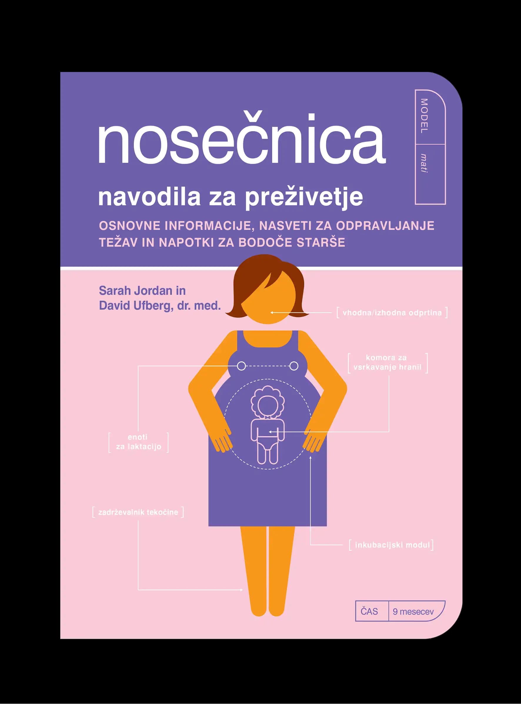 NOSEČNICA