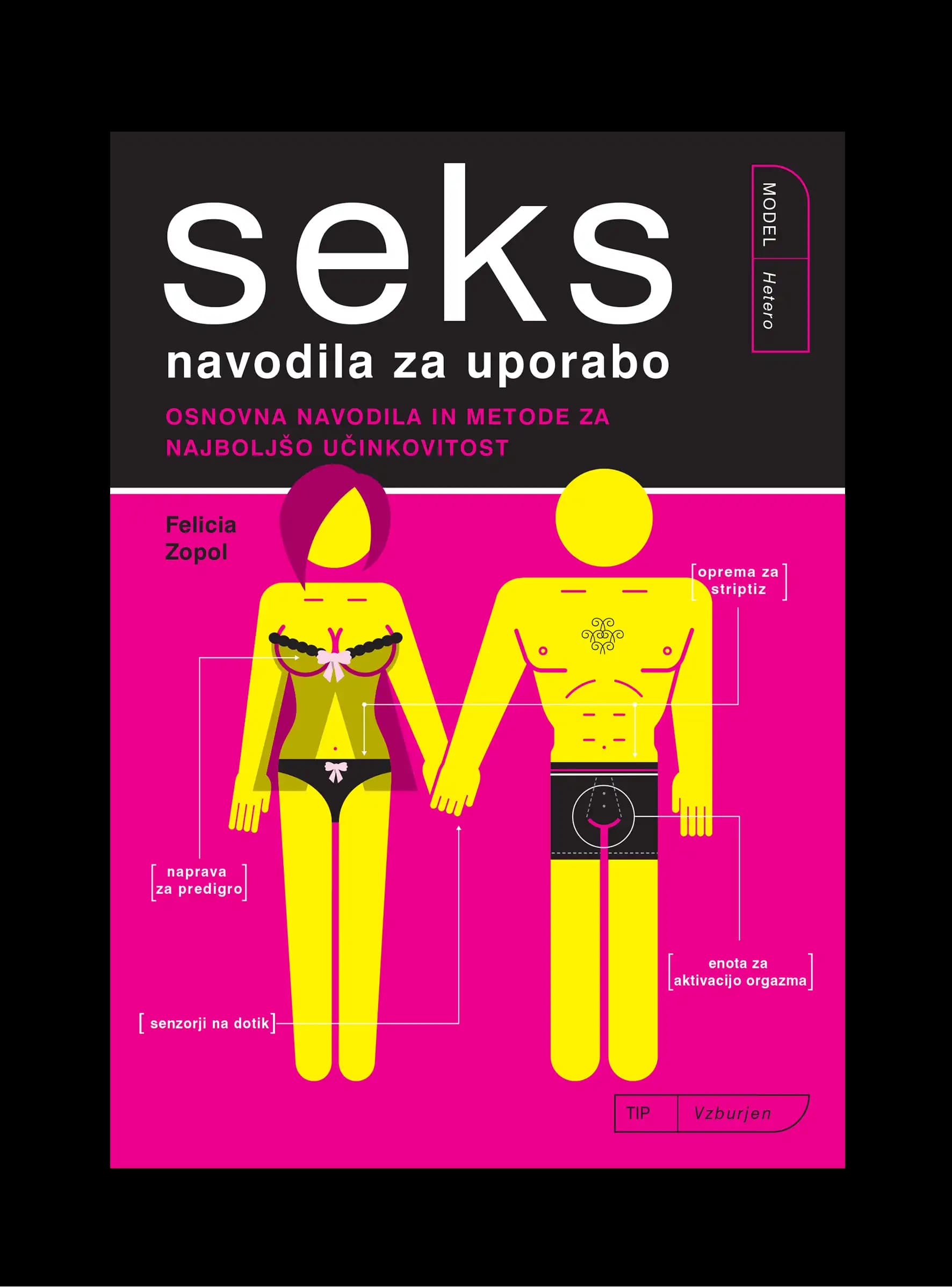 SEKS