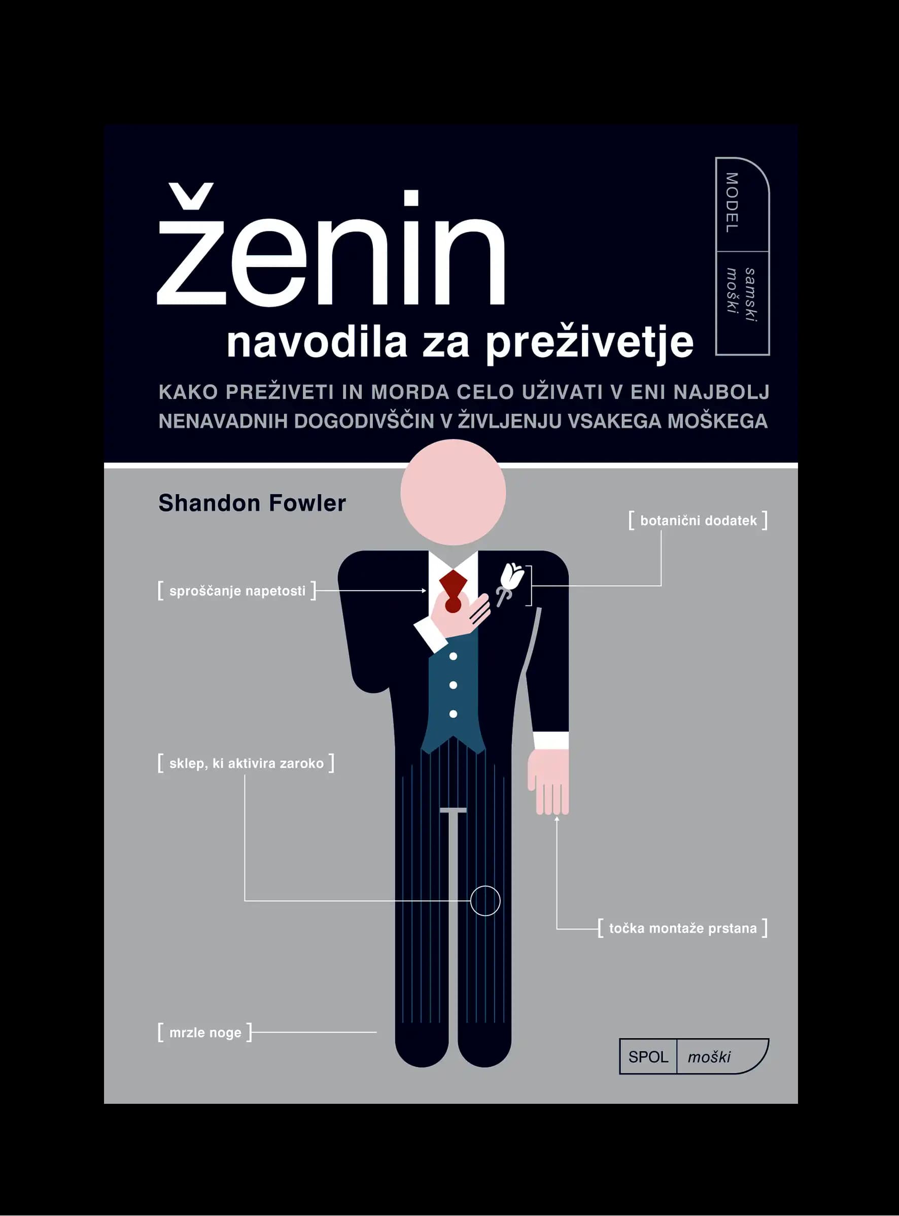 ŽENIN