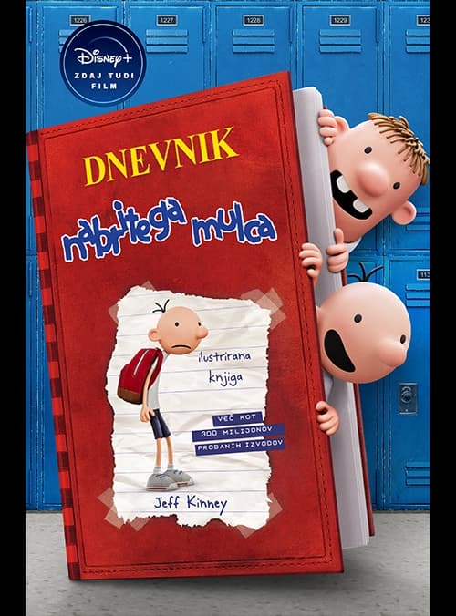 DNEVNIK NABRITEGA MULCA