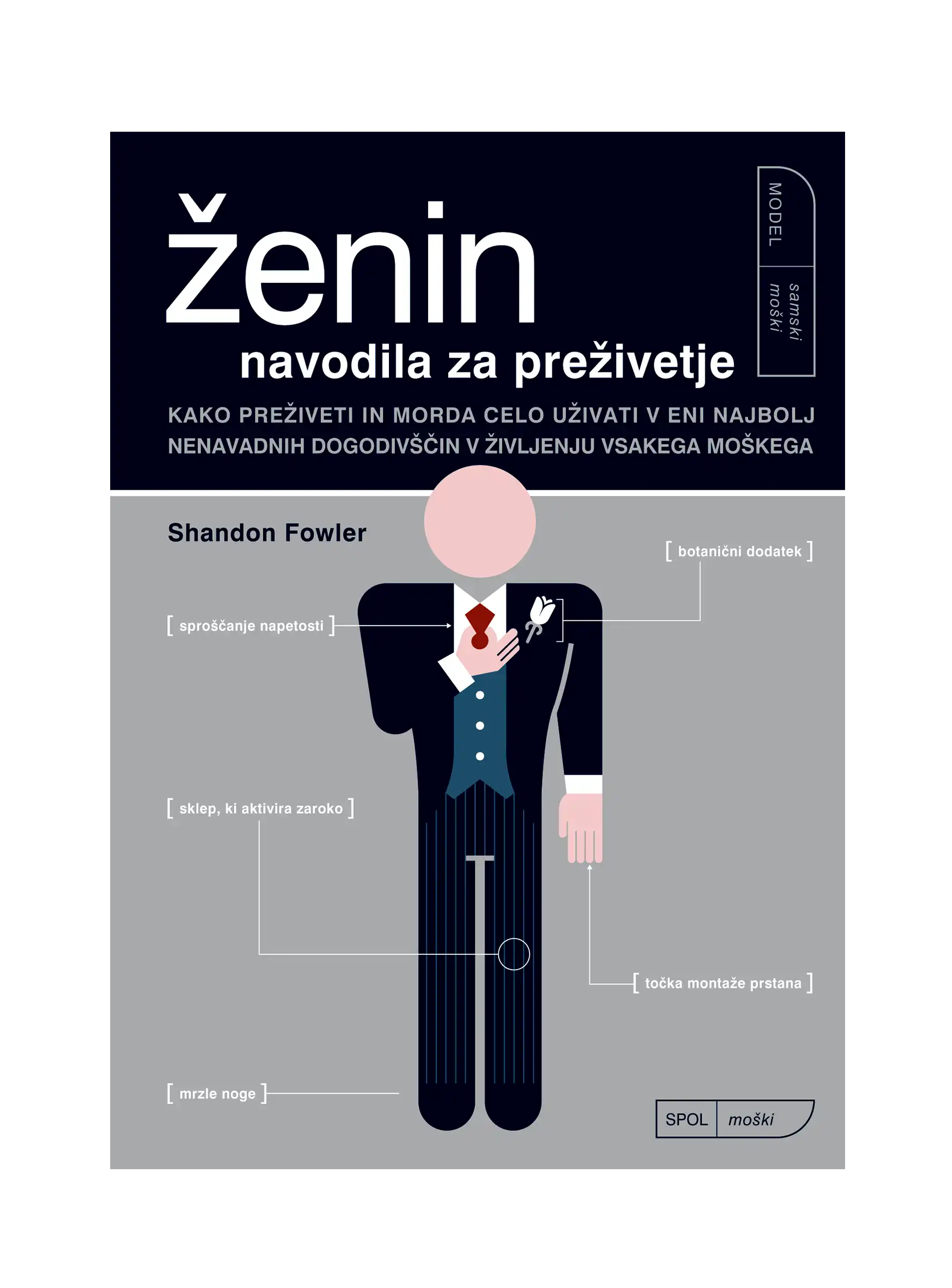ŽENIN